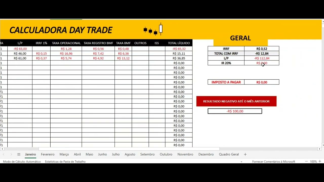 CALCULADORA IR DAYTRADE