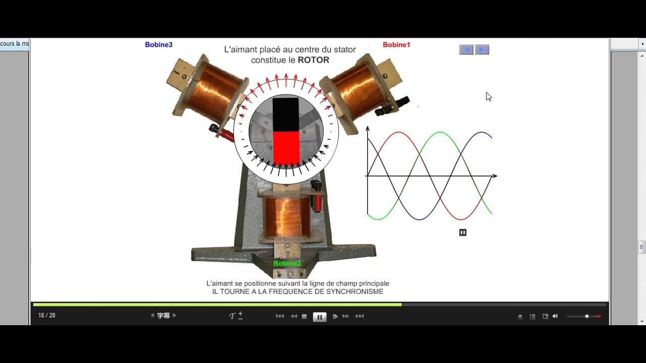 COURS MOTEUR SYNCHRONE PARTIE 5