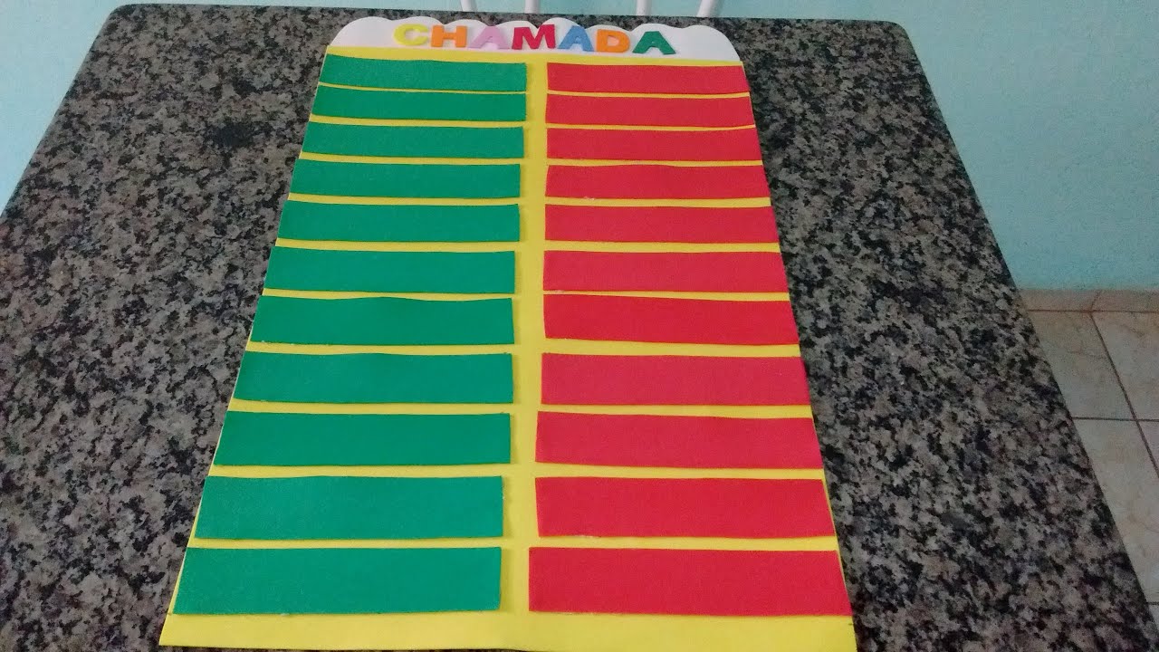 Painel para chamada