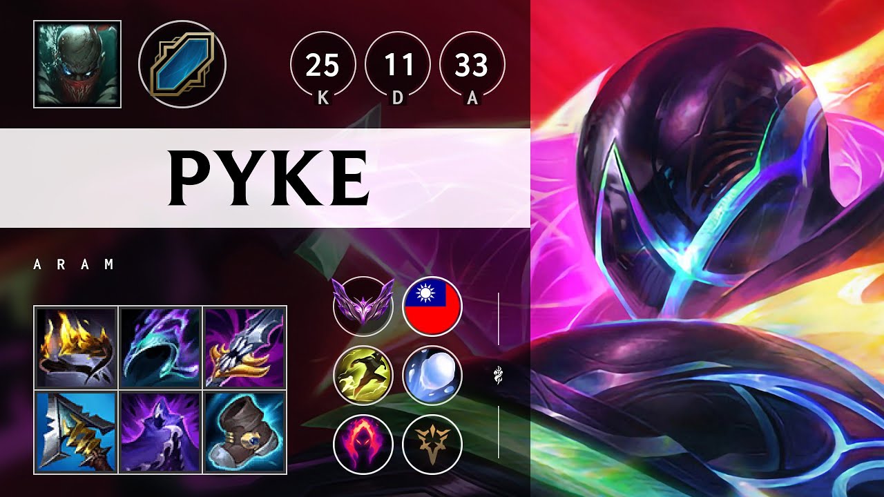 Pyke ARAM - TW Master Patch 25.18