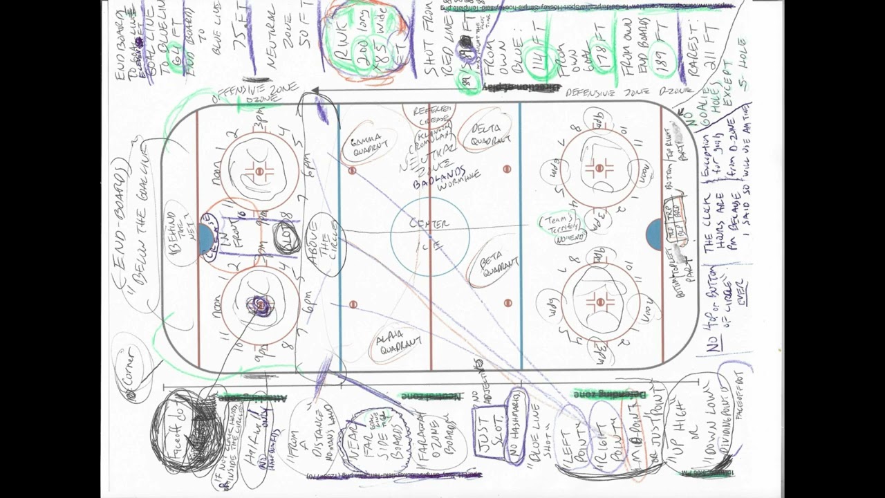Premature chunk of Jim McCabe hockey pxp demo for 2025 2026 season part uno