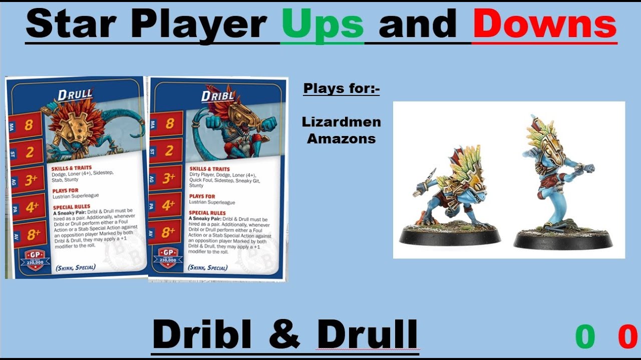 Взлеты и падения звездных игроков 3-го сезона Blood Bowl: Dribl & Drull