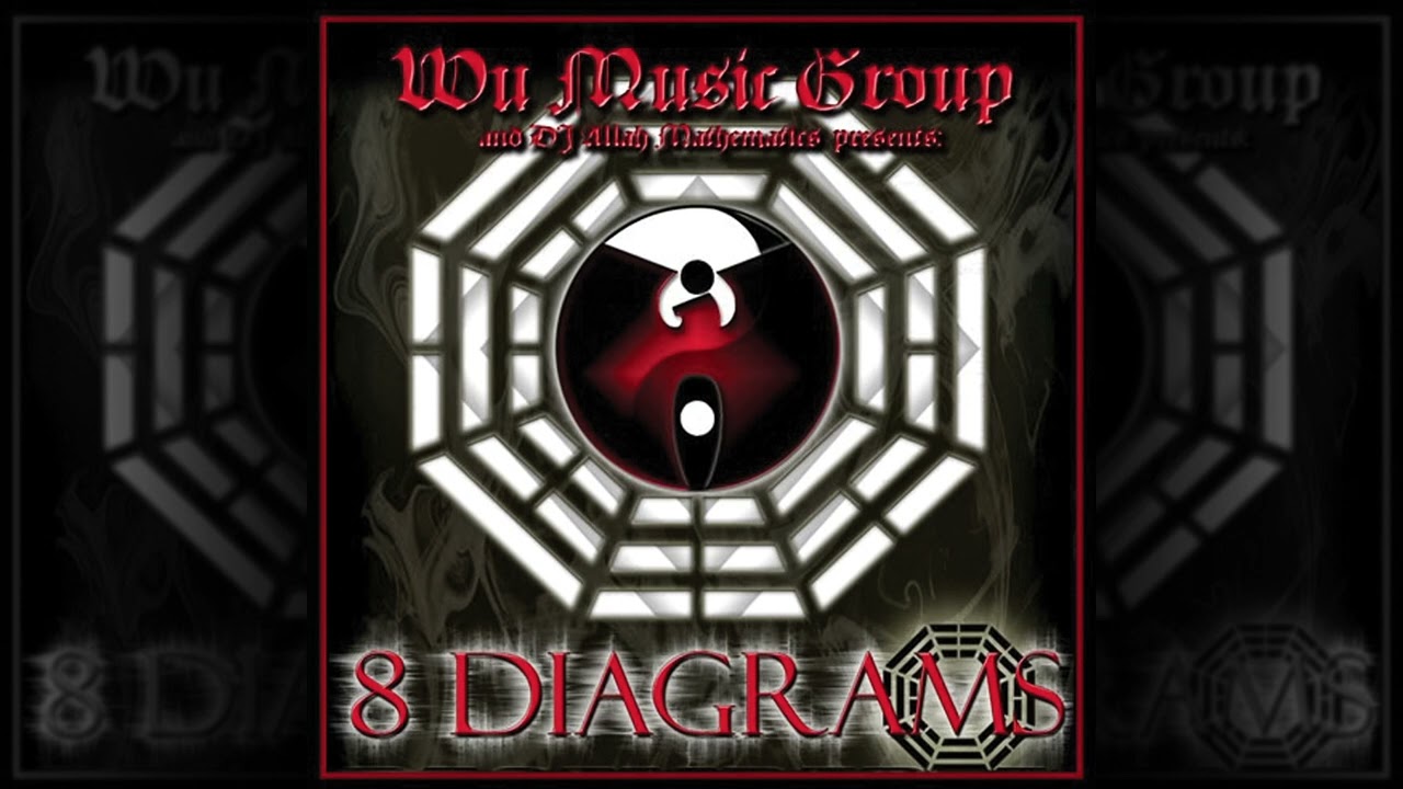 Wu-Tang Clan - Thug World (Unpredictable OG) Unreleased