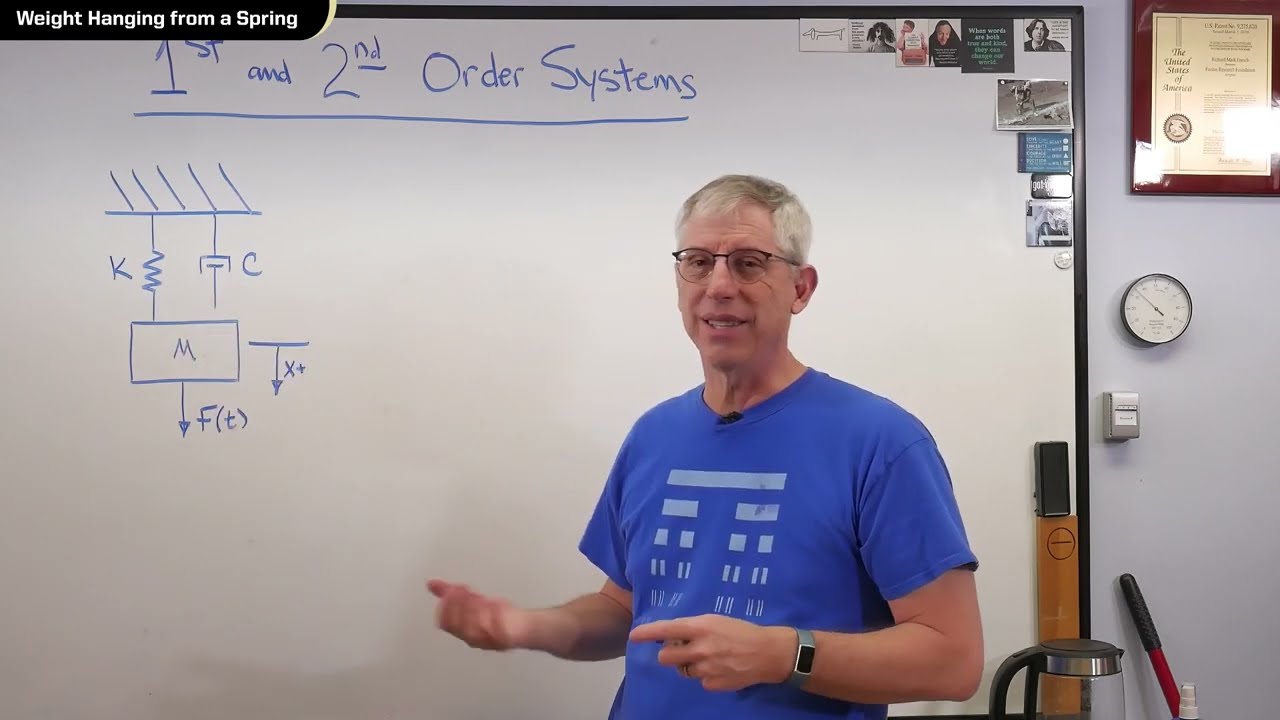 First and Second Order Systems - ENGT 509 29-1