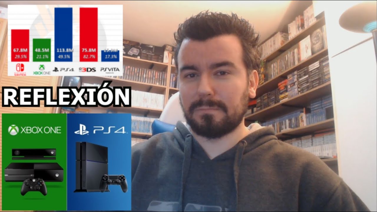REFLEXIÓN DE PS4 y XBOX ONE --- Balance de la generación (2013-2020)