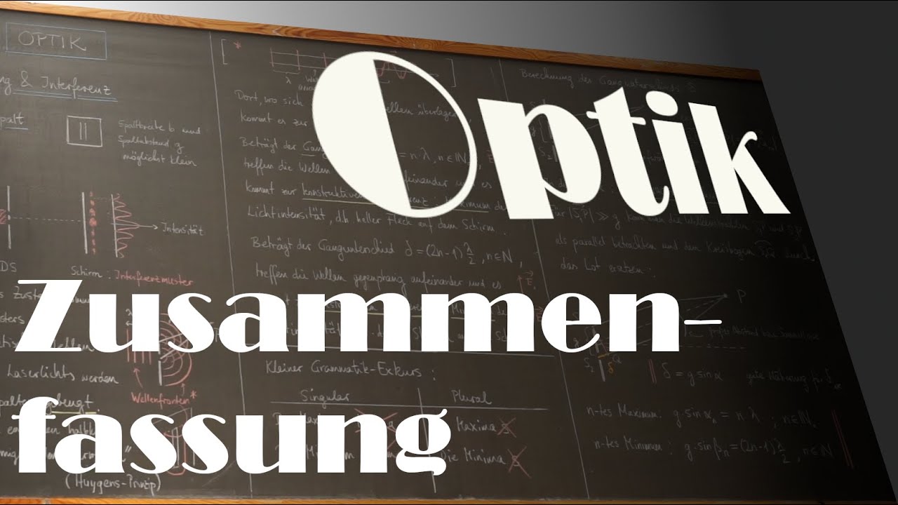 PHYSIK-ABIVORBEREITUNG: Wellenoptik auf EINER Tafel