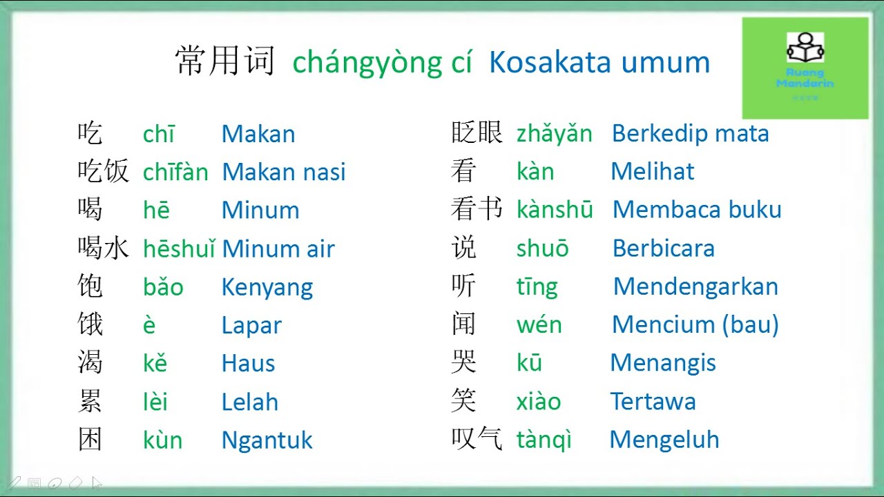 Belajar Bahasa Mandarin Kosakata Mandarin Umum Sehari hari