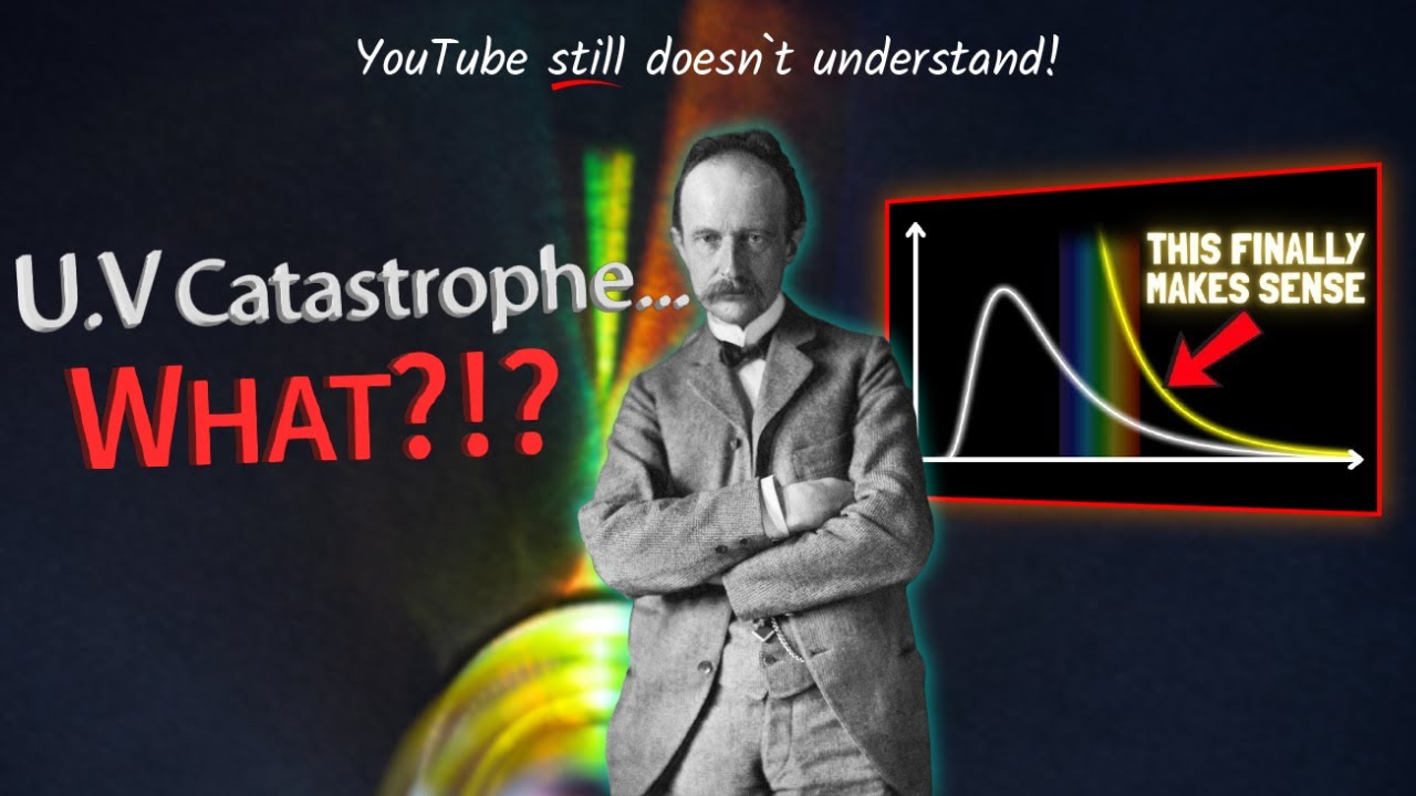 No, Planck didn't solve the UV Catastrophe. Here is the real story!!