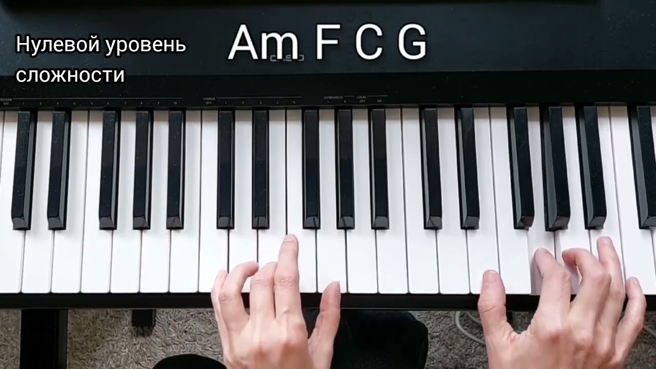 Красивая мелодия для начинающих. Ed Sheeran Perfect. Тональность до мажор 