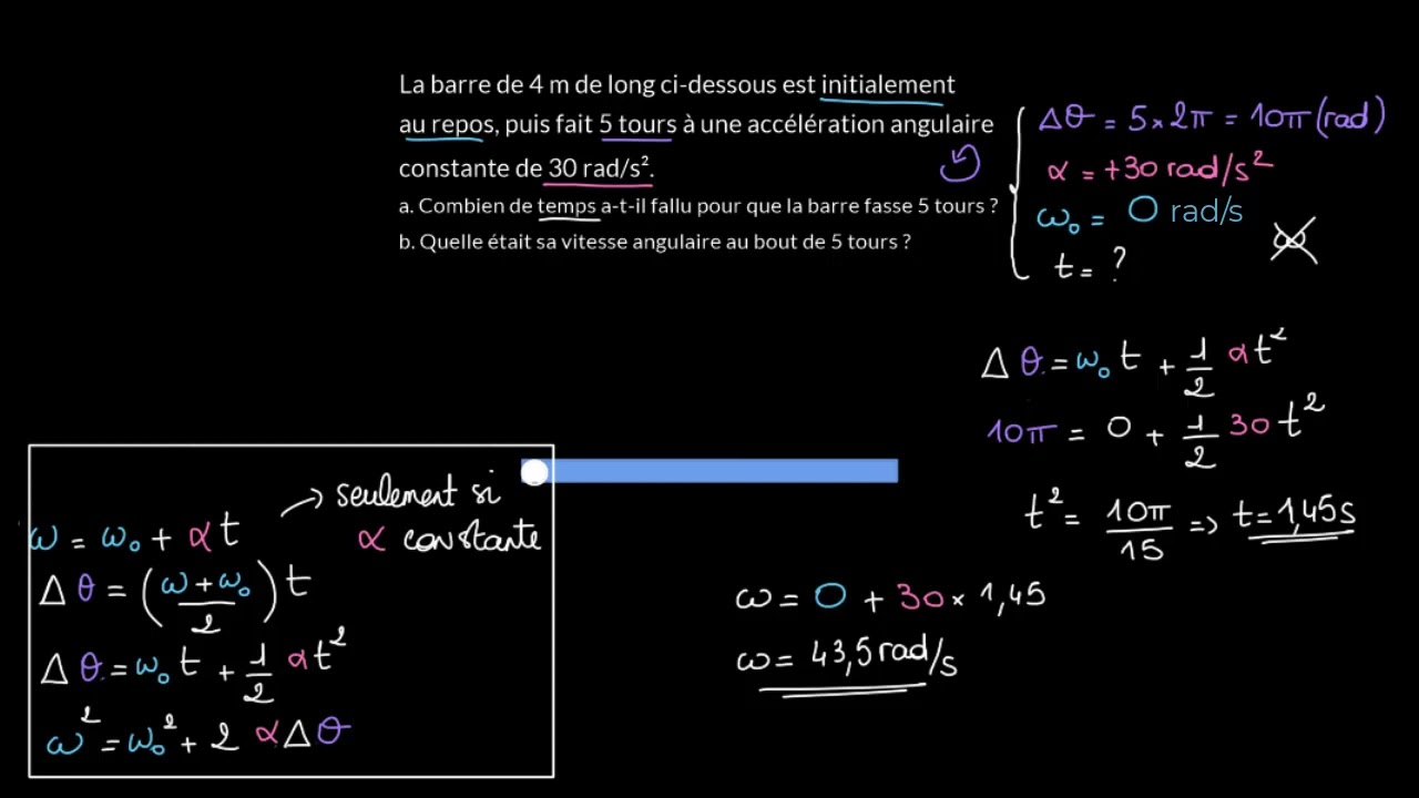 Formules de cinématique du mouvement de rotation et applications