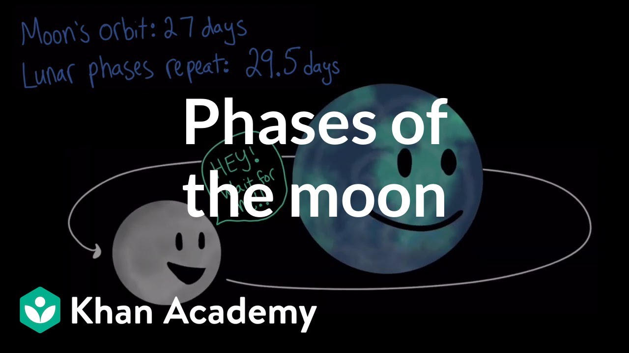 Phases of the moon | Middle school Earth and space science | Khan Academy