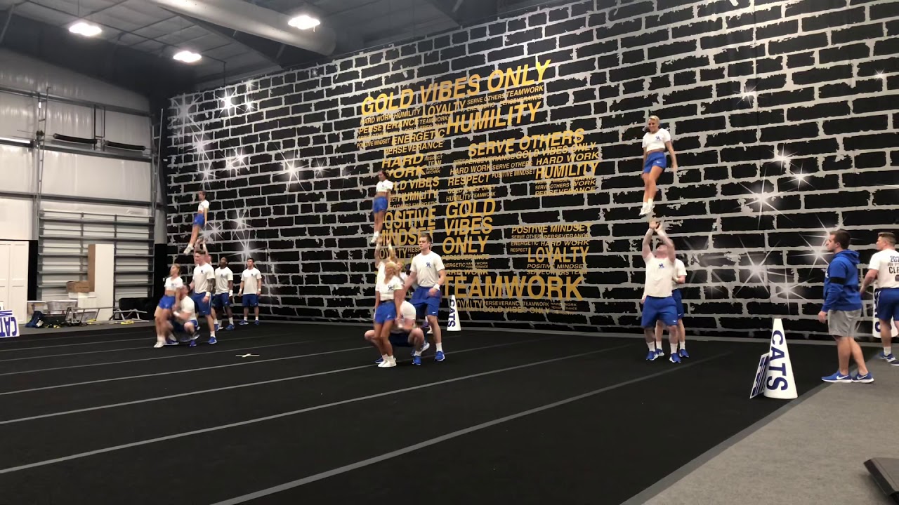 2020 University of Kentucky At Top Gun Orlando