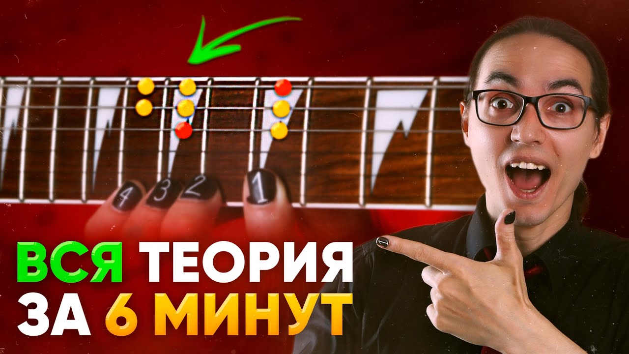 Пойми ТЕОРИЮ музыки всего за 6 минут!