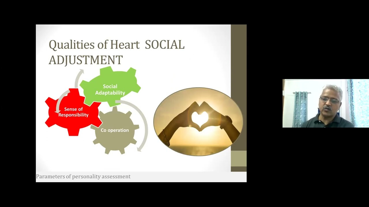Quantifying Leadership for Selection by Mahesh Kulkarni, Leadership Coach, New Delhi, India