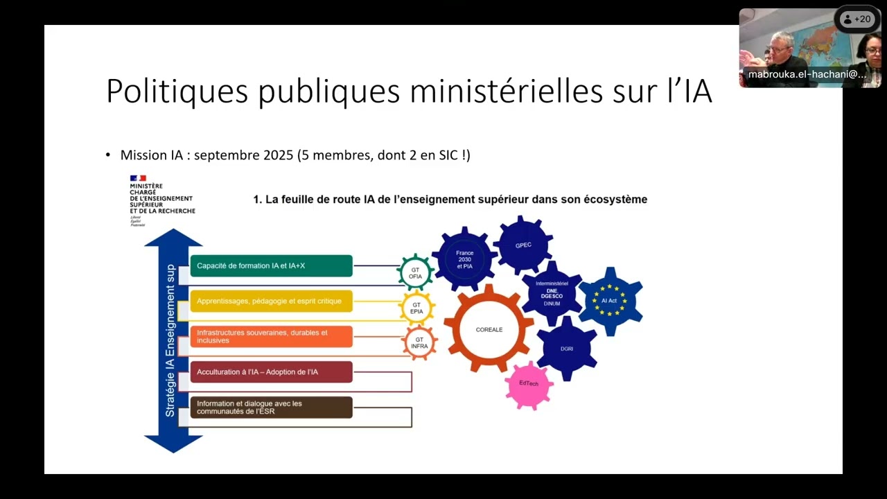 Séminaire IMPEC-ELICO 2025 - Luc Massou : Politiques institutionnelles et guides d’usages sur l’IA