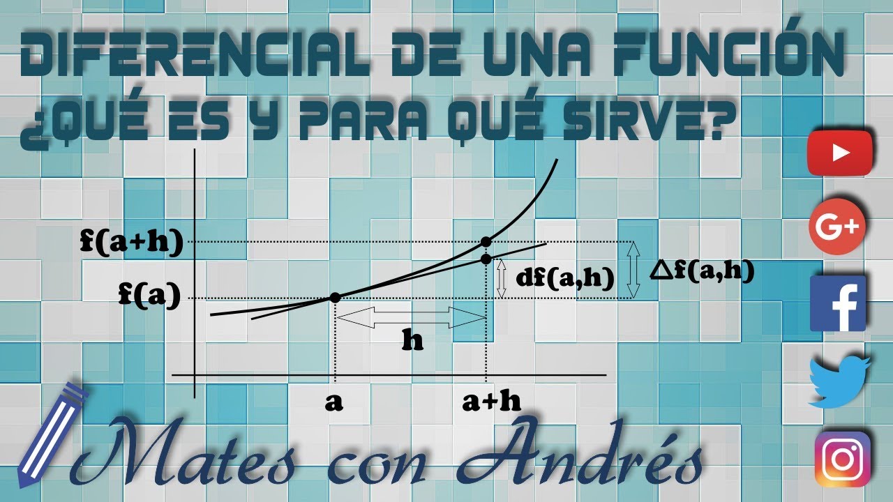Diferencial de una función en un punto. ¿Qué es y para qué sirve? BACHILLERATO MATEMÁTICAS