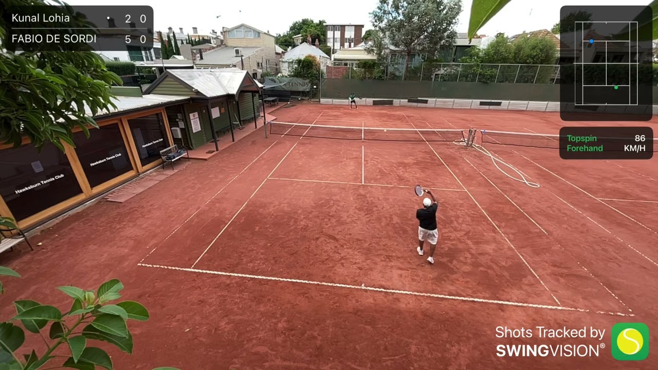 Kunal vs Fabio: 3-6, 0-6 (Hawksburn)