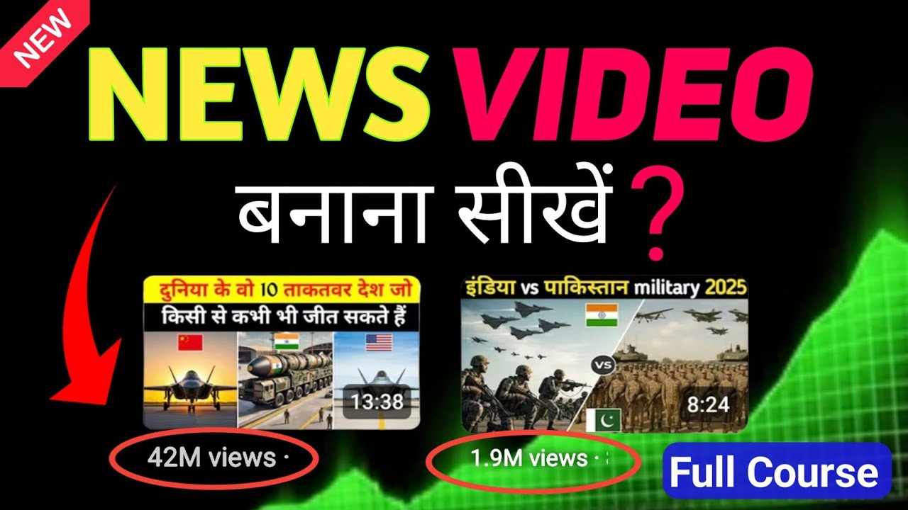 Mobile Se News Video Kaise Banaye | न्यूज वीडियो कैसे बनाएं | Full Course #newsediting 