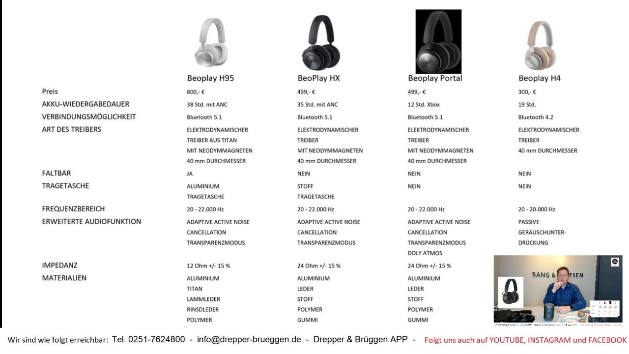 Bang & Olufsen Münster - Drepper & Brüggen GmbH - LIVESTREAM 20. Mai  2021