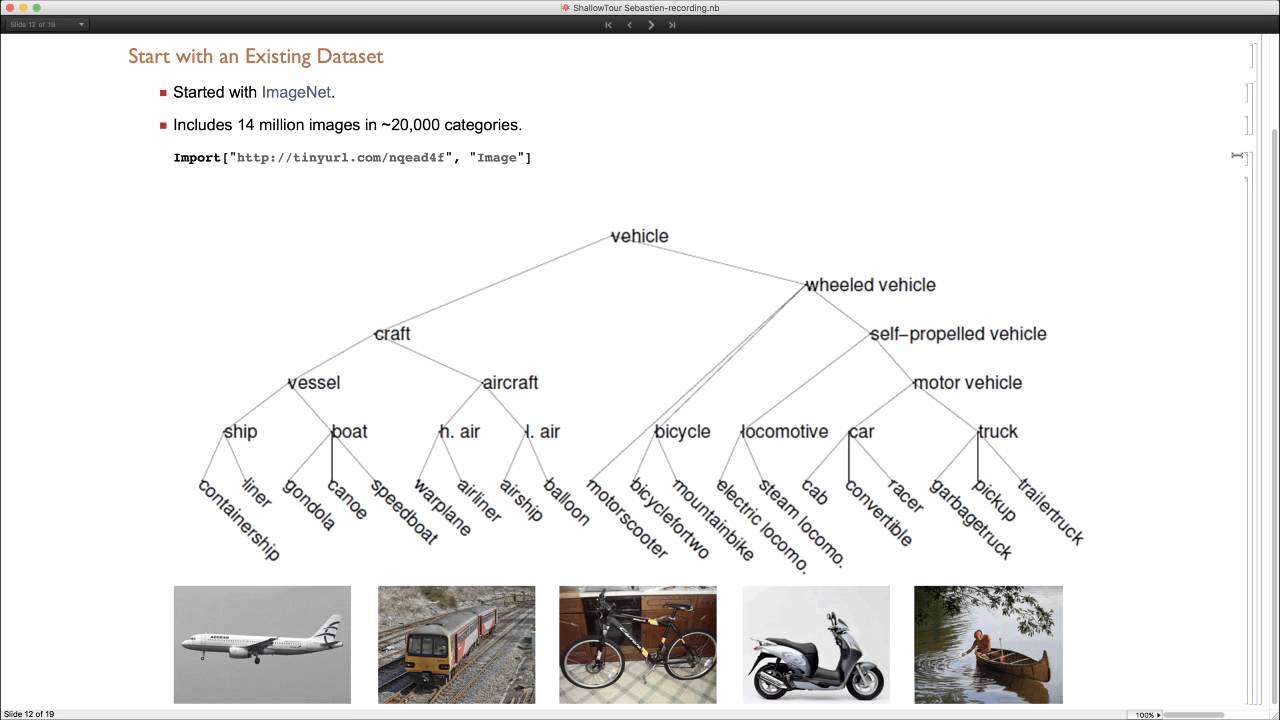 A Shallow Tour of Deep Learning