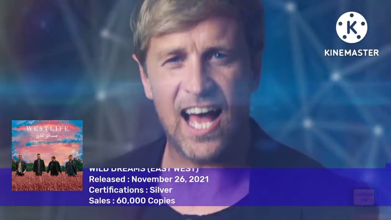 WESTLIFE ALBUM CERTIFICATION, ALBUM SALES AND ALBUM CHART IN UNITED KINGDOM (UK)