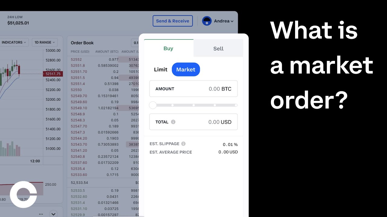 Coinbase Advanced Trading: What is a market order?