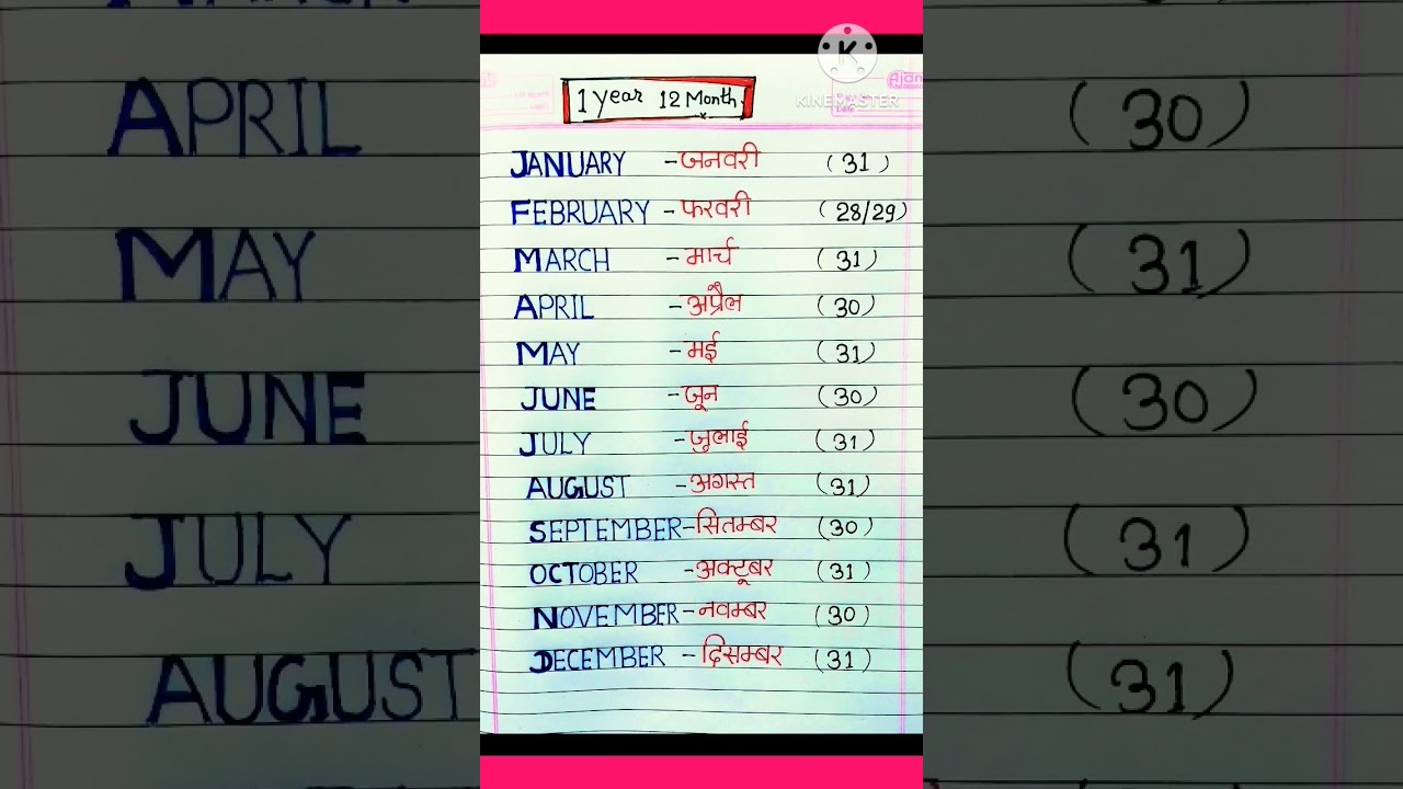 month's name || january || february  ||march || for kids