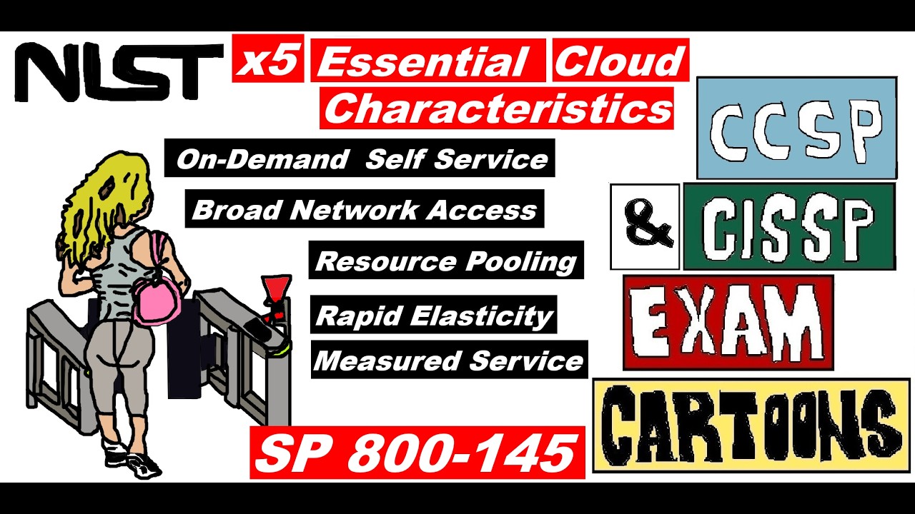 CISSP CCSP: NIST 800-145 (Cloud Essential Characteristics) x5