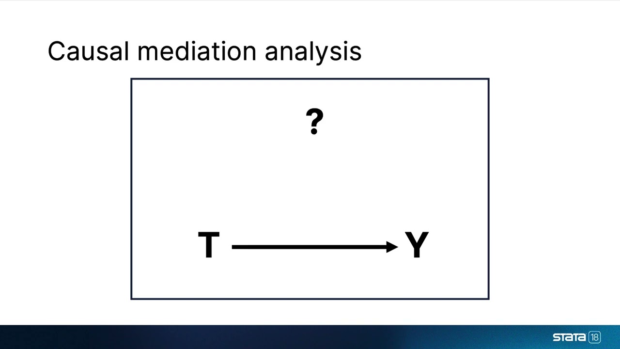 Новое в Stata 18: анализ причинно-следственной связи