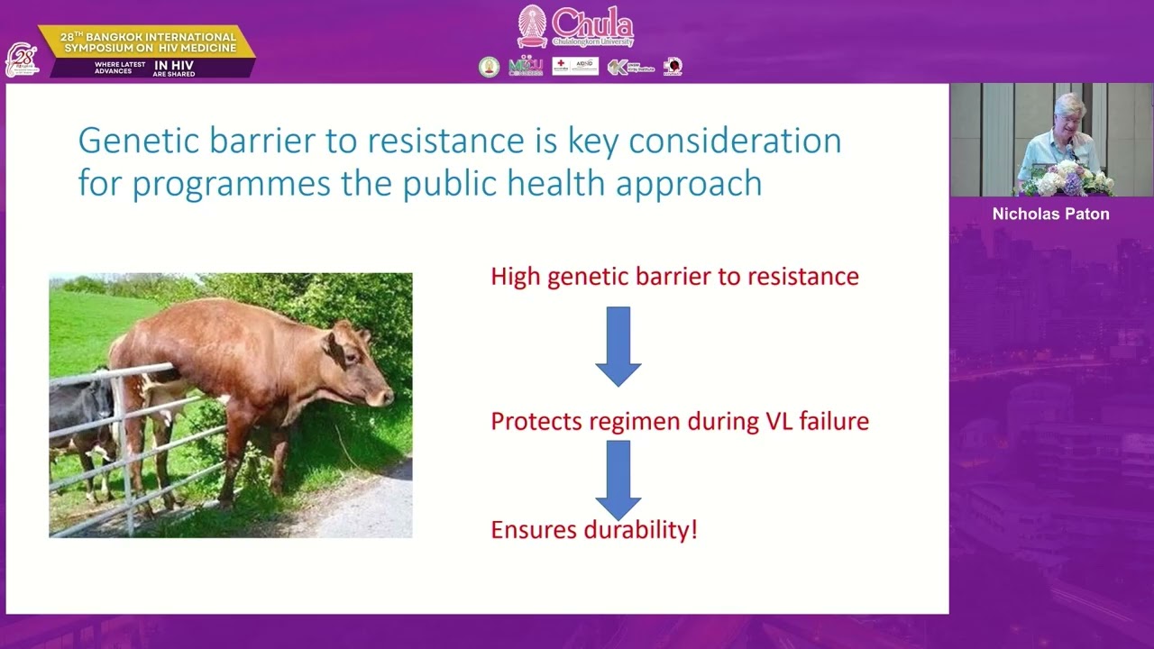 Impact of dolutegravir resistance on treatment success in Asia