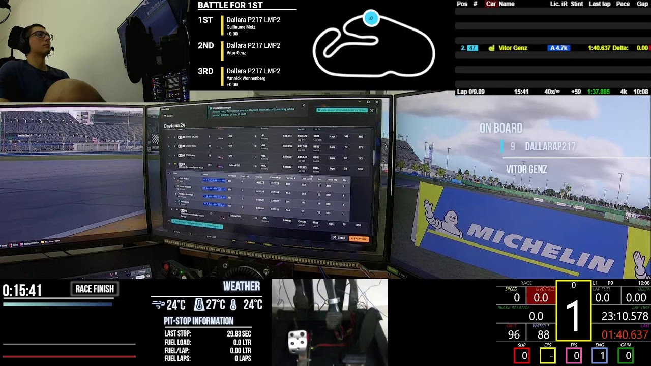 24h Daytona 2026 | Matheus Machado, Vitor Genz, Arthur Scherer e Gabriel Carvalho | LMP2 | Parte 2