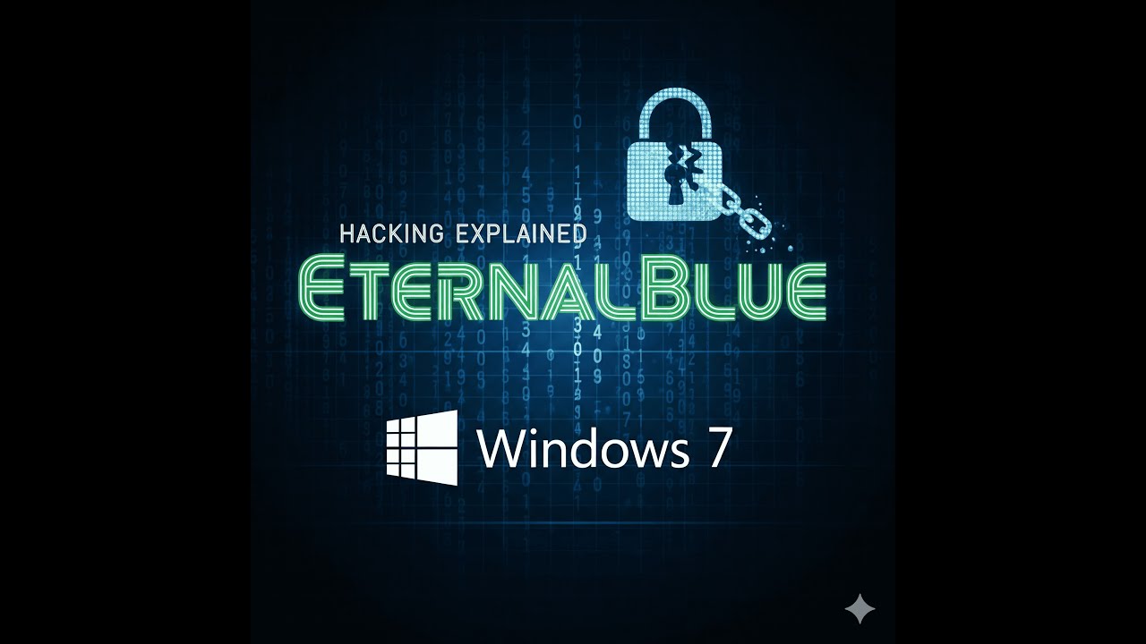 Exploit Windows 7 Ultimate using Eternalblue (MS17-010)