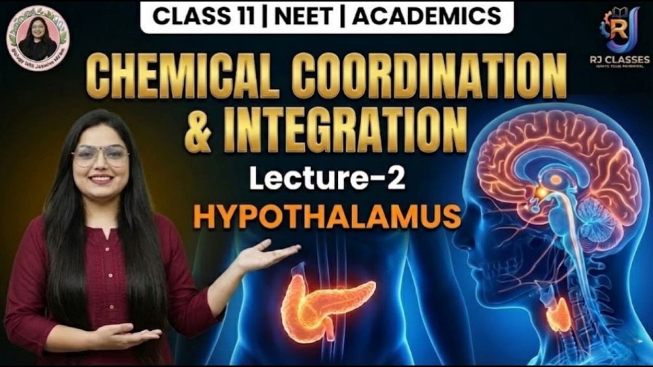 Lecture-2 Chemical coordination & Integration i.e Hypothalamus