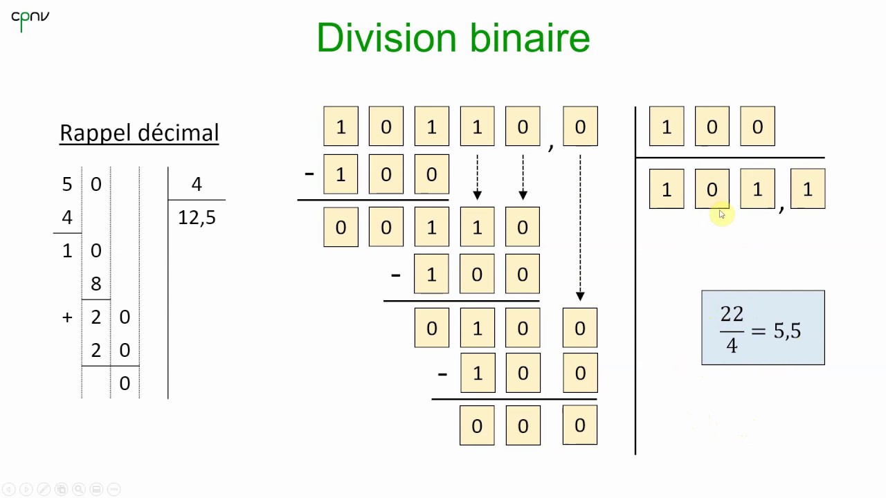ELNU - Arithmétique binaire (Partie 2 - multiplication, division)