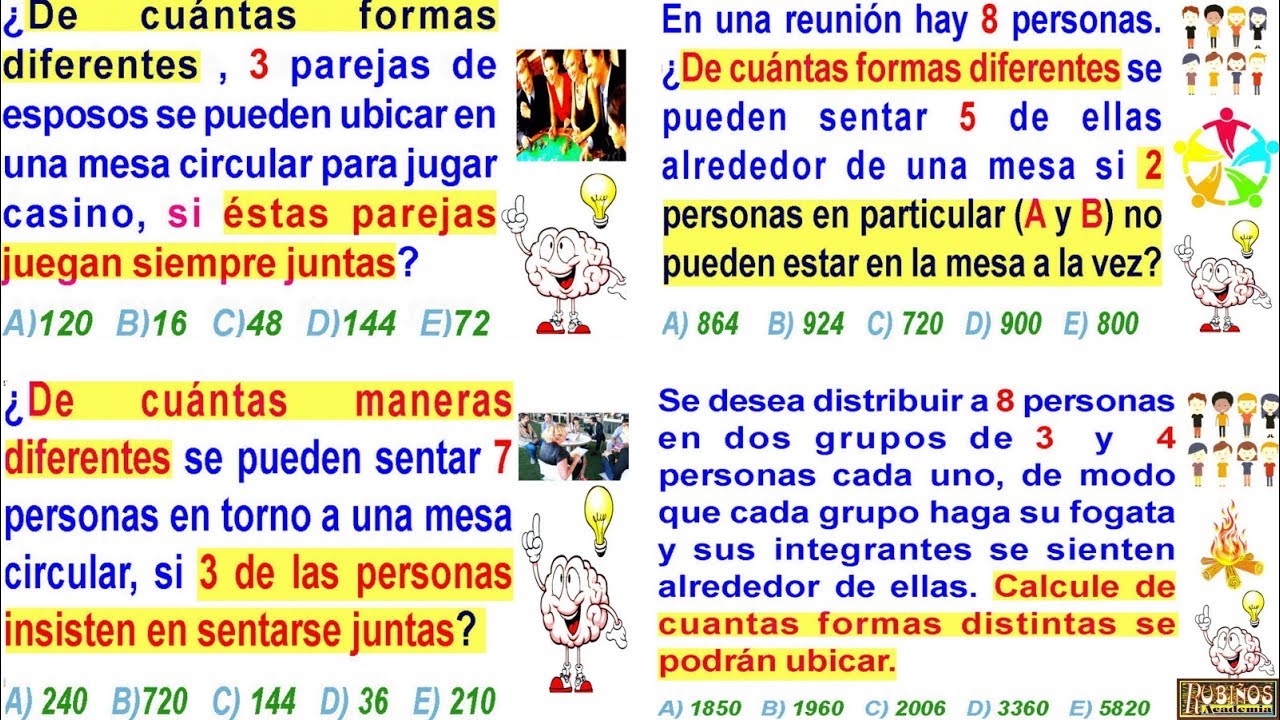 Análisis Combinatorio con Permutaciones Circulares Teoría y Problemas Resueltos