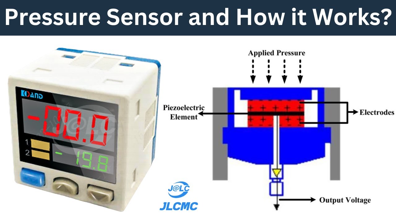 What is Pressure Sensor? | How Pressure Sensor Works? | Working Principle of Pressure Sensor | JLCMC