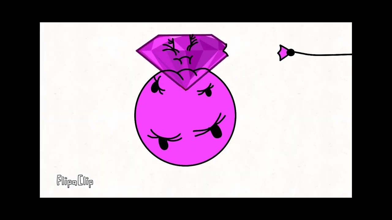 All Inflation Bfdi