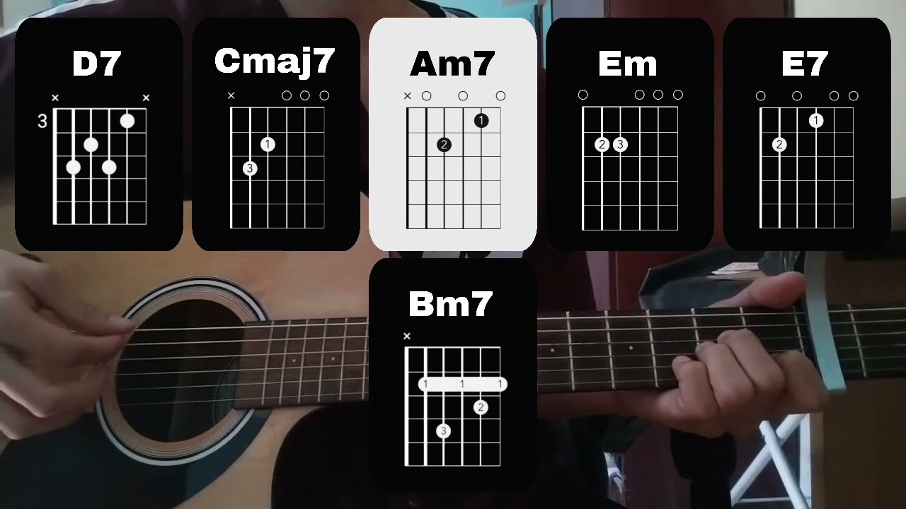 Cómo tocar loop - Ed Maverick (Guitarra tutorial)