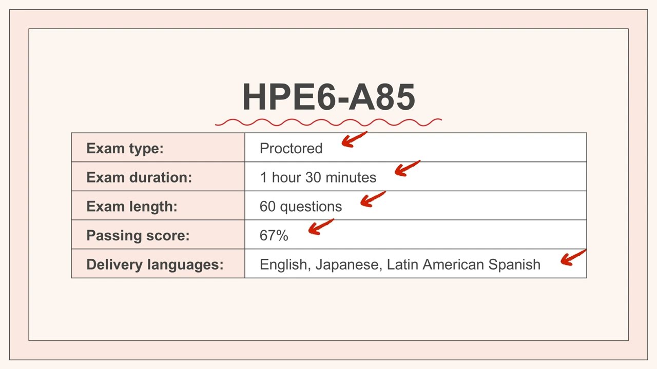 HPE6-A85 Practice Exam | Aruba Certified Campus Access Associate