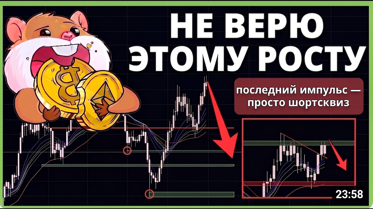 Почему я не верю этому росту &mdash; обзор BTC, ETH и альтов