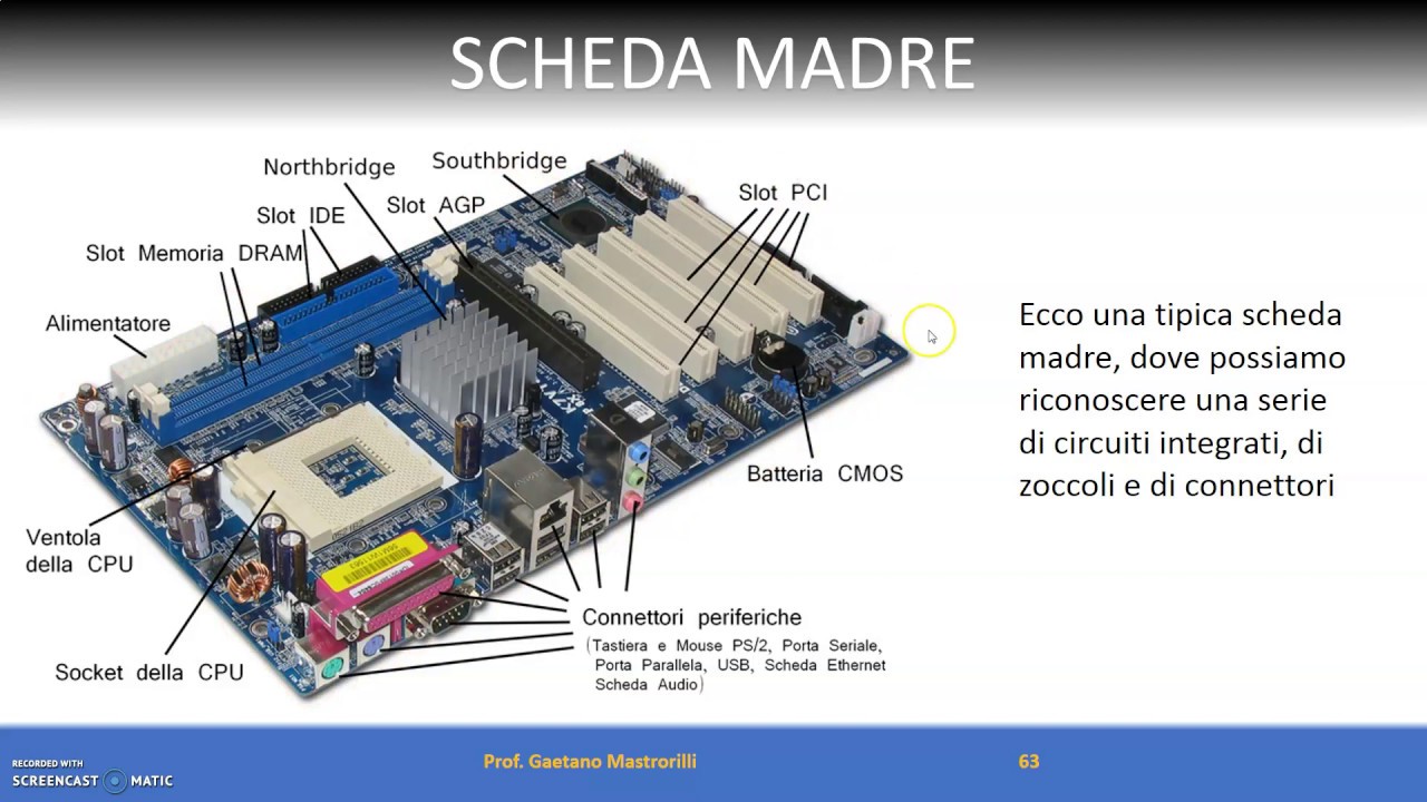 5 Architettura PC: La scheda madre. L'alimentatore.