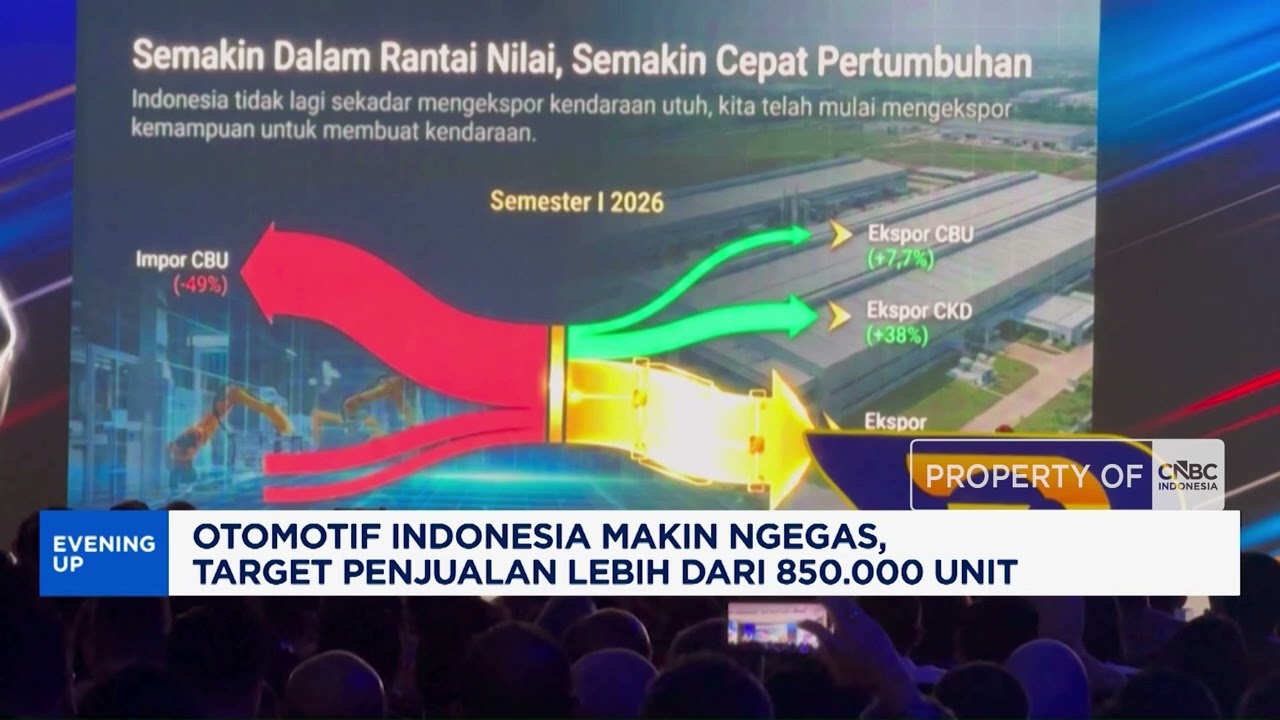 Otomotif Indonesia Makin Ngegas, Target Penjualan Lebih Dari 850.000 Unit