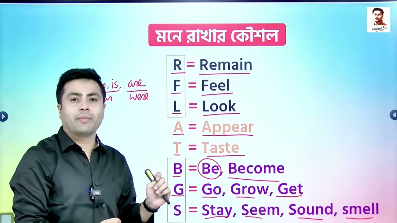 Linking Verb চেনার সহজ উপায় — শর্টকাট টেকনিকসহ  | Naheed Sir