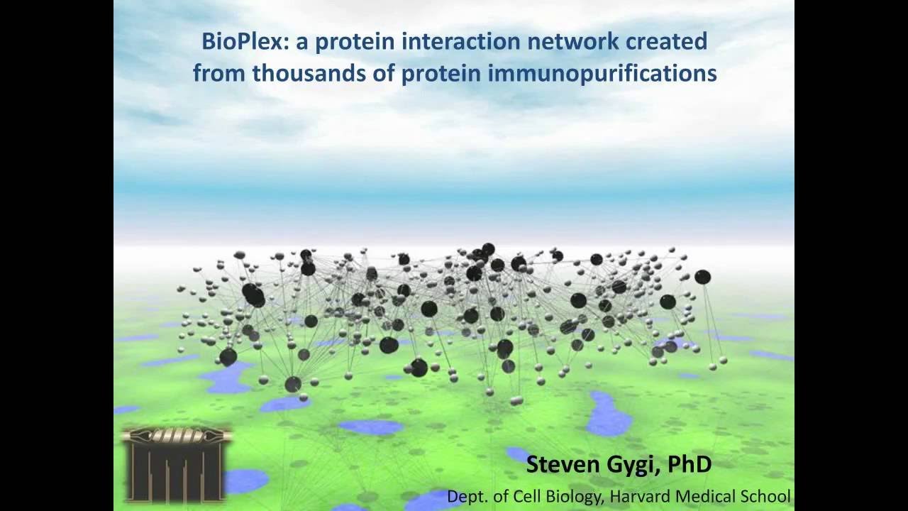 BioPlex: a Protein Interaction Network Created from Thousands of Protein Immunopurifications