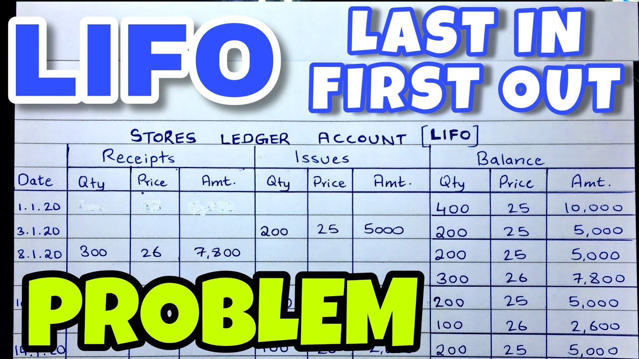 LIFO Method (Last In First Out) Store Ledger Account- Problem - BCOM / BBA - By Saheb Academy