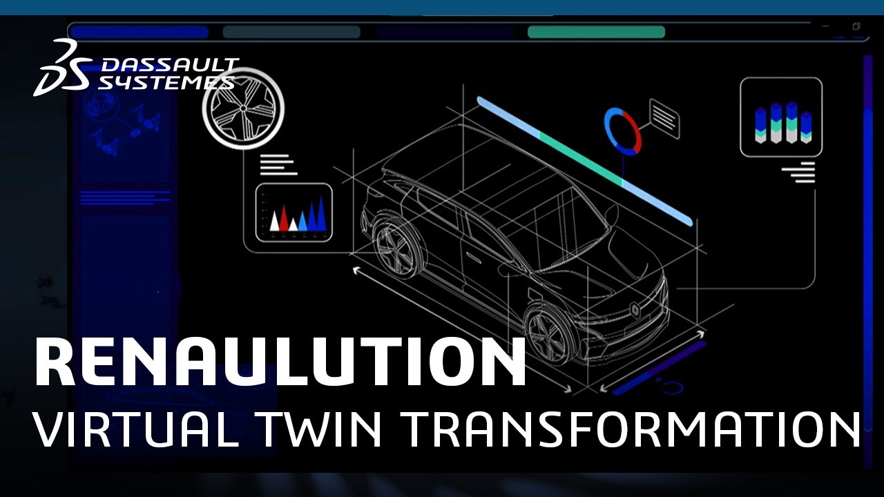 Renaulution Virtual Twin Transformation