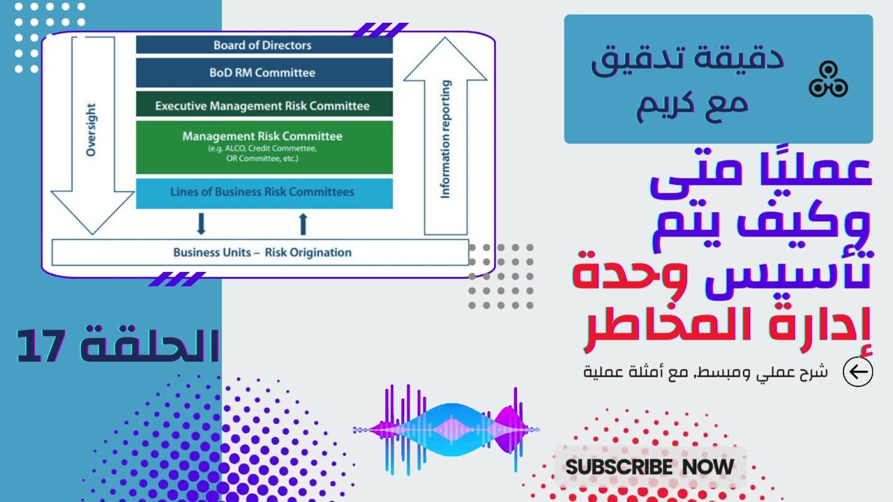 متى وكيف يتم تأسيس وحدة إدارة المخاطر - Organizational Structure - Establish Risk Management Unit-