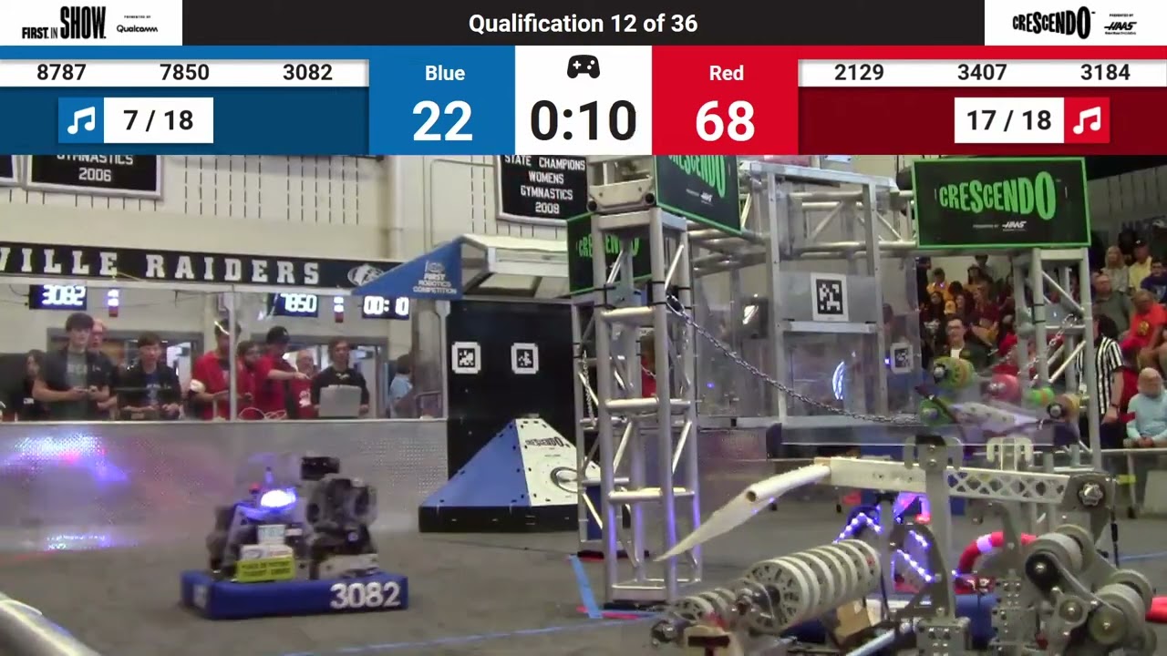 QM12 2024 Minnesota Robotics Invitational