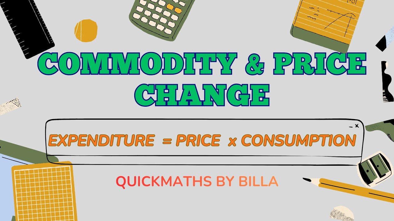 Price & Consumption Shortcut Trick! 📈 No Formula| Only Logic | SSC CGL, RRB NTPC, CHSL 2026