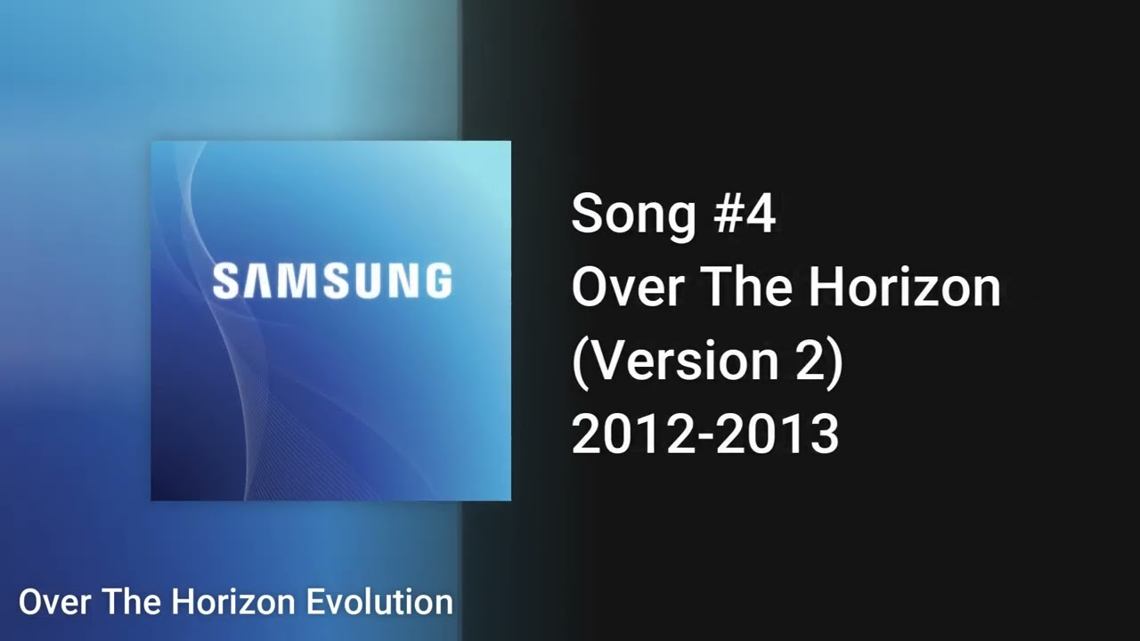Beyond Samsung/Over The Horizon Evolution (2008-2023)